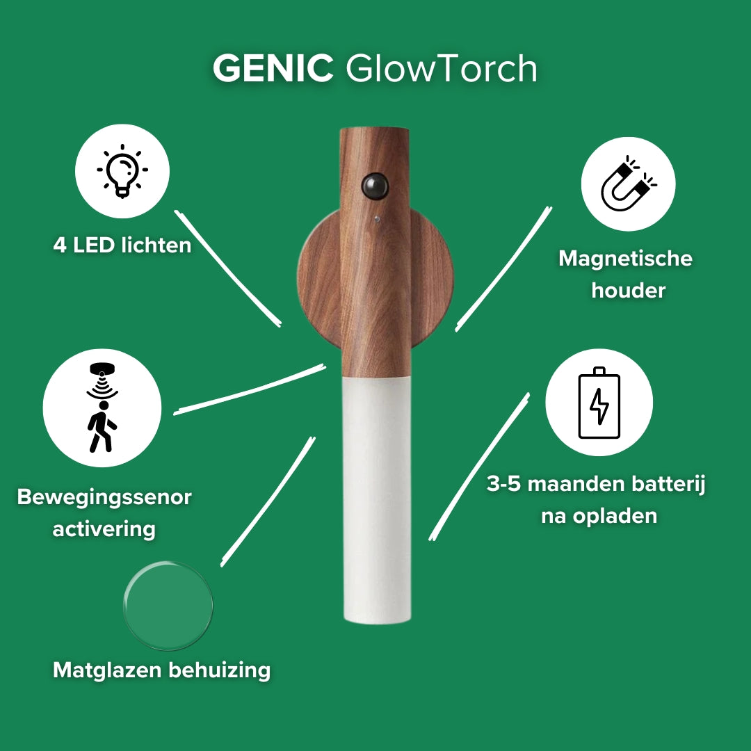 Genic GlowTorch