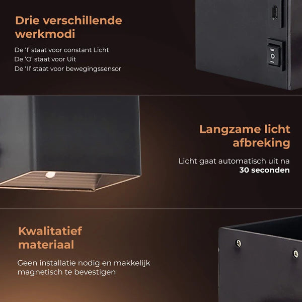 LUMINI WANDLAMP