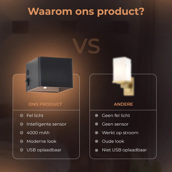 LUMINI WANDLAMP