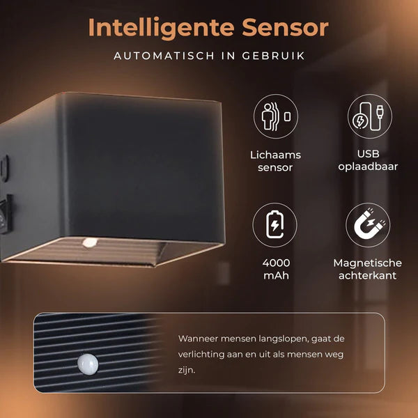 LUMINI WANDLAMP