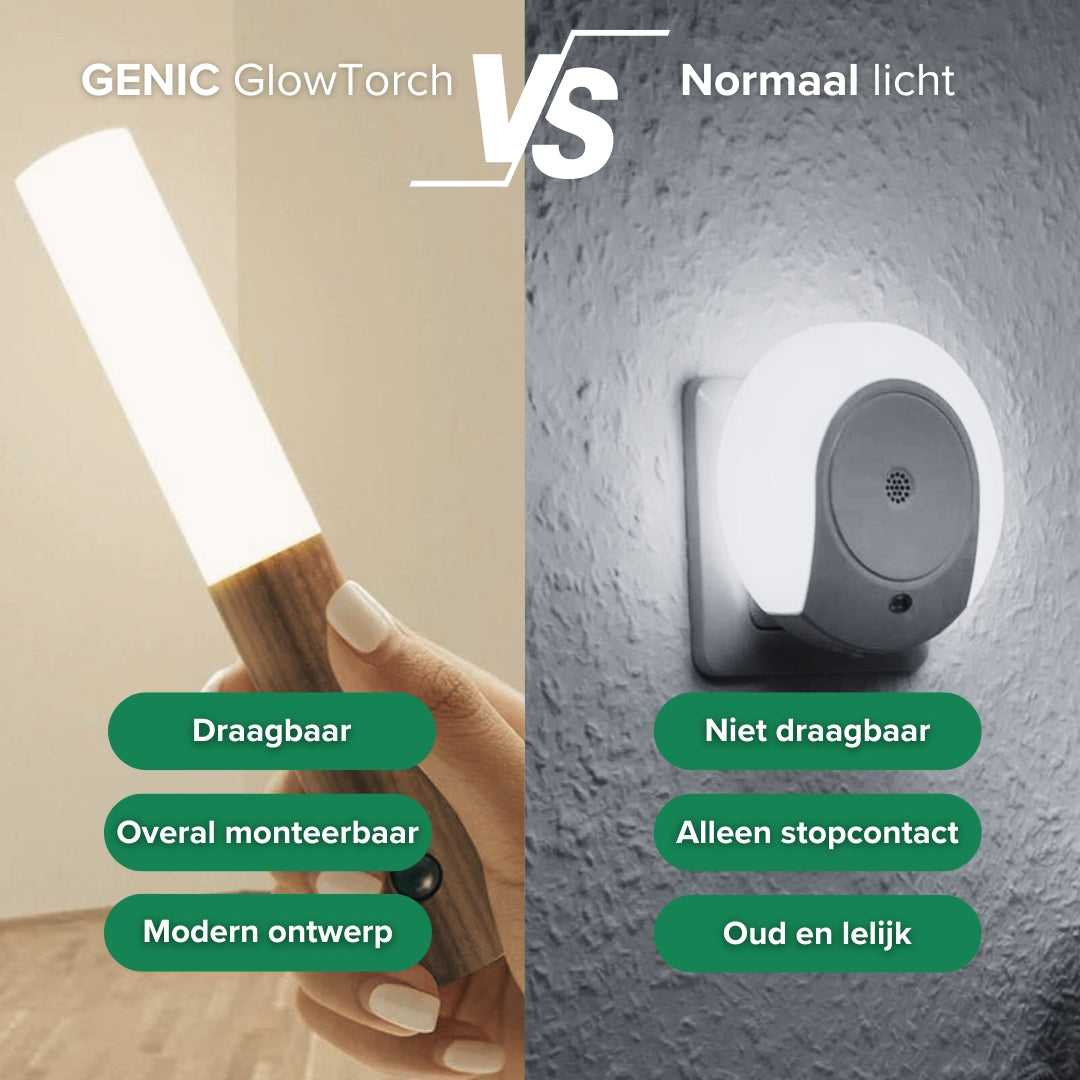 Genic GlowTorch