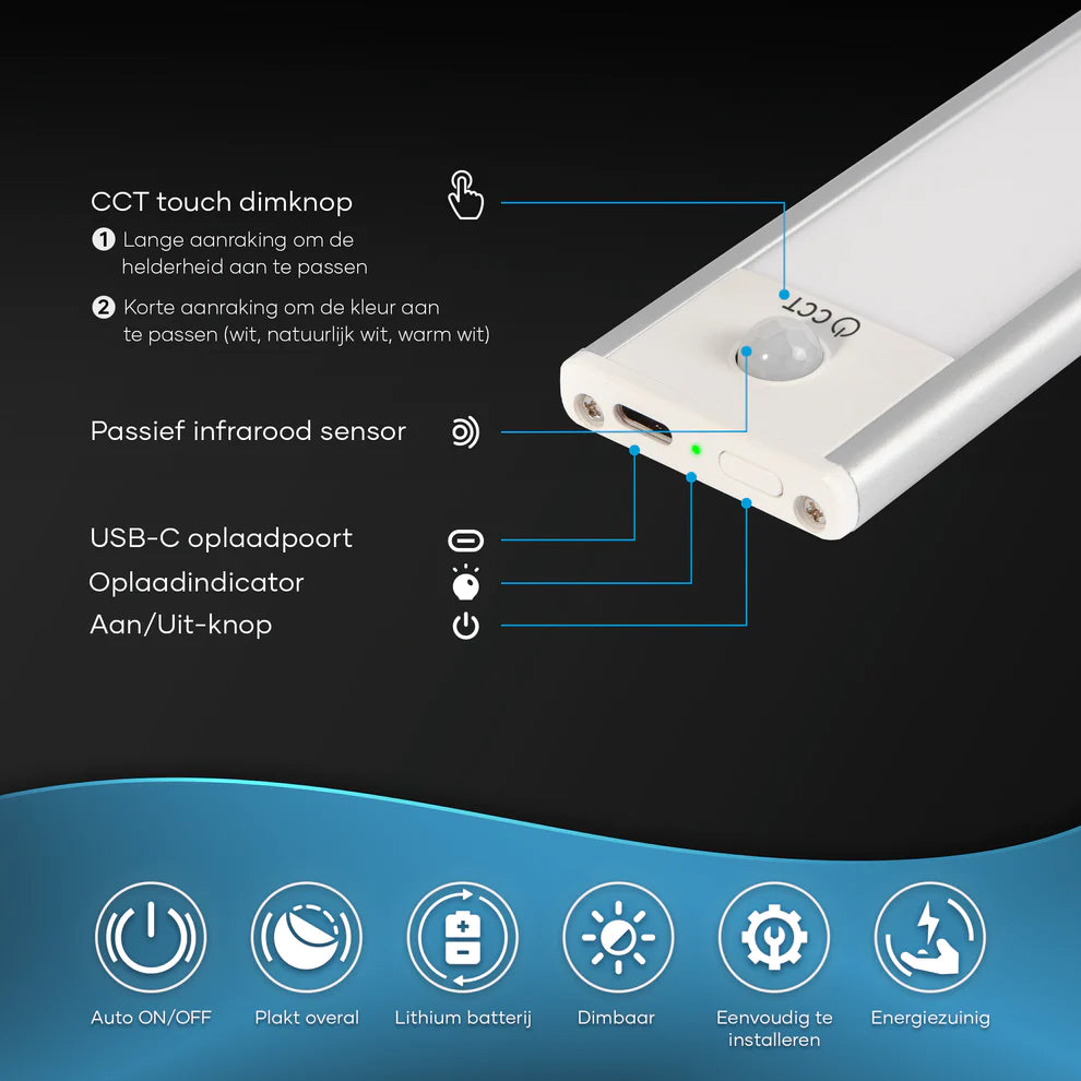 Genic Luminex LED - Modern Energie Besparen
